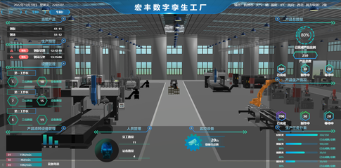 物源科技:軟硬一體,聯(lián)合阿里云為制造業(yè)打造全流程智能