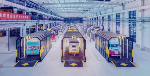 齊魯晚報 齊魯壹點 山東街景科技走出工業(yè)互聯(lián)網(wǎng)另一條路